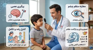 مراقبت و پیگیری پزشکی کودک، معاینه عصبی و بینایی برای بررسی فشار داخل جمجمه